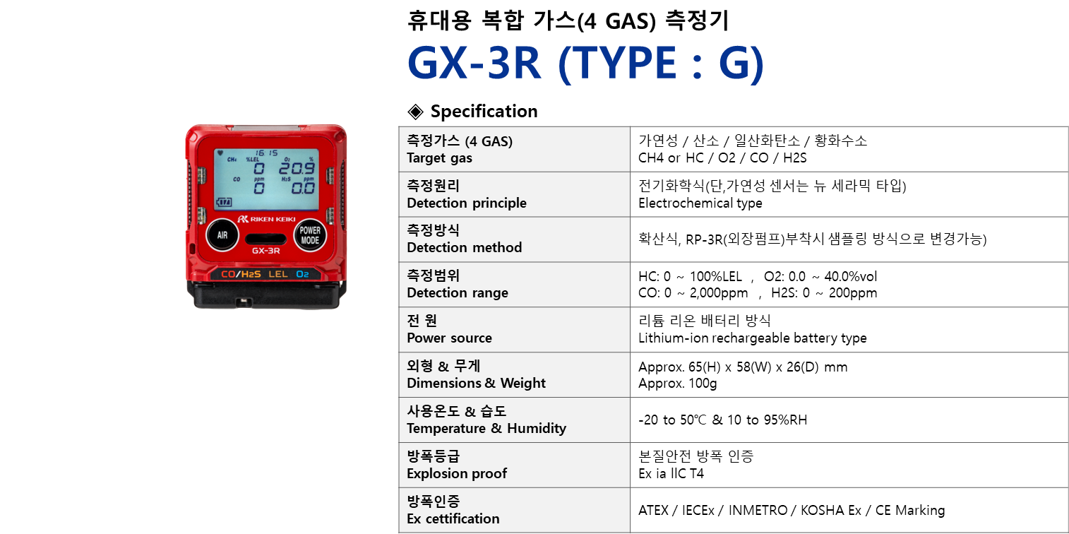 理研計器 ポータブルマルチガスモニター GX-2012GT(TYPE C) CH4 ATEX 4成分乾電池仕様